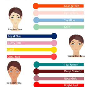 Dressing Skin Tone