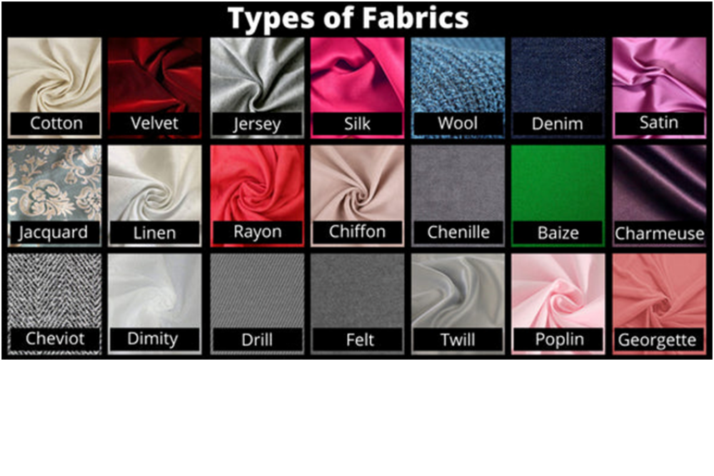 Fabrics User in Fashion