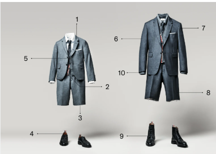 Fashion Copywriting Tips