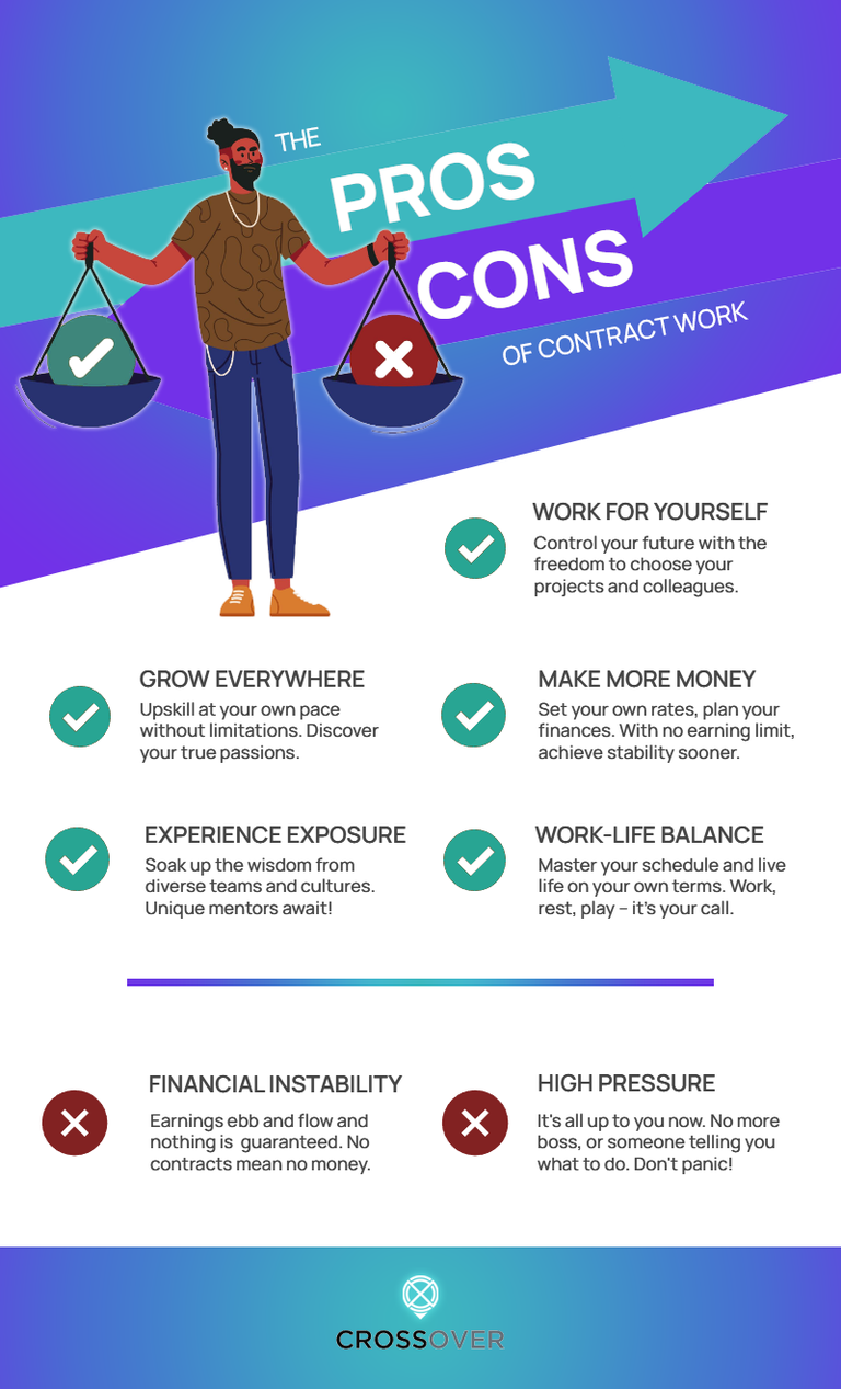 Fashion PR Pros and Cons