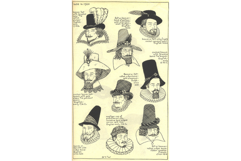 Historical Headwear