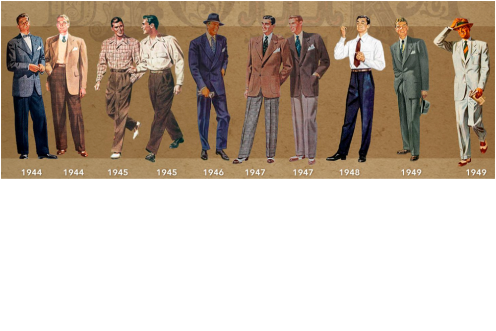 Men's Suits Over Time