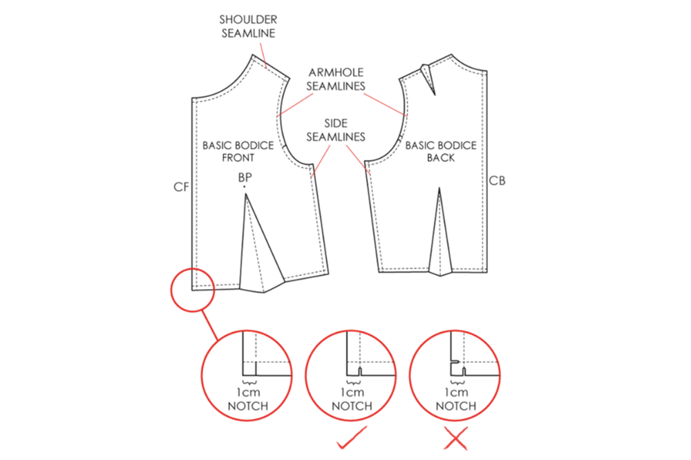 Pattern Making Basics