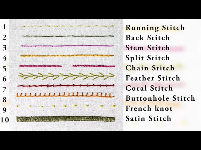 Sewing Techniques
