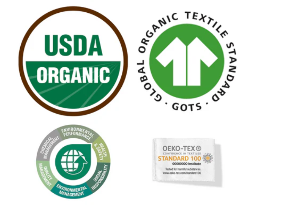 Textile Certifications
