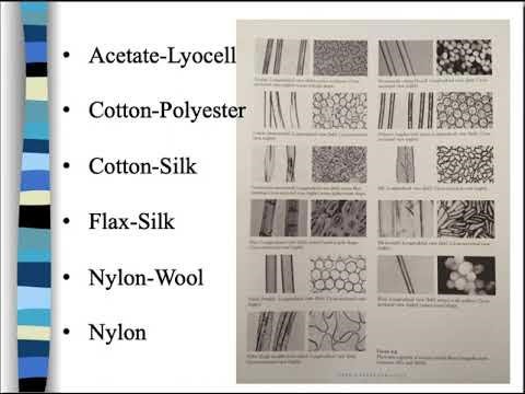 textile science